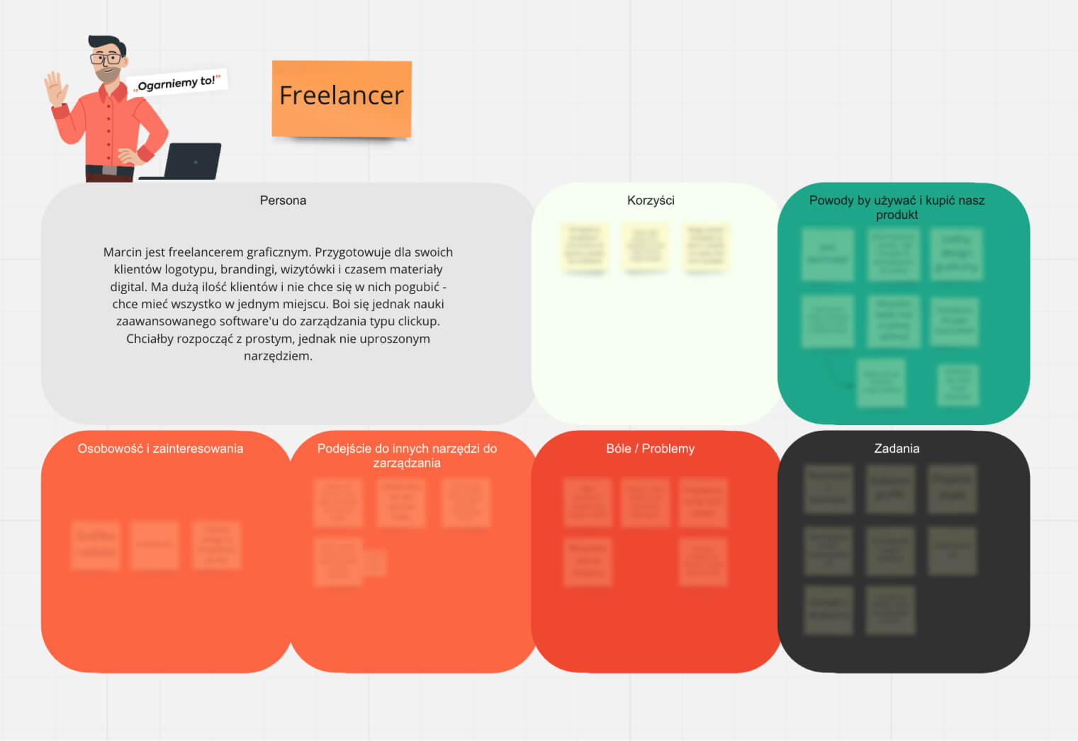 Persona UX wykonana do aplikacji Pan Plan